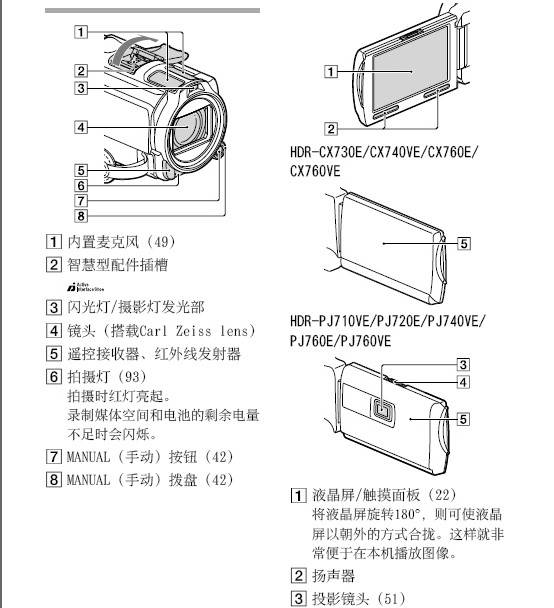 SONY索尼 HDR-PJ760E 数码摄像机说明书