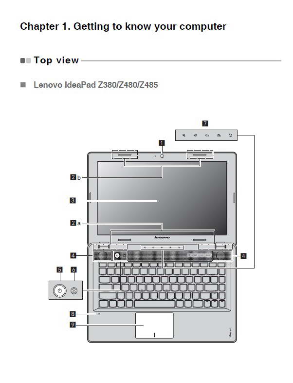 联想IdeaPad Z480笔记本电脑说明书