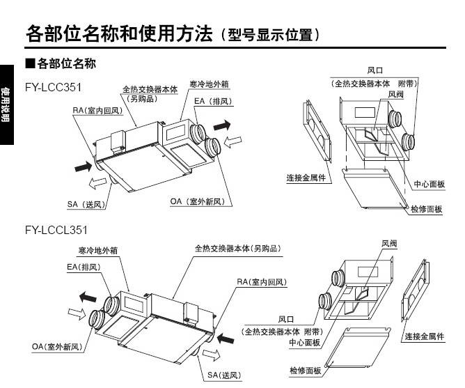 松下FY-25LD2C全热交换器使用安装说明书