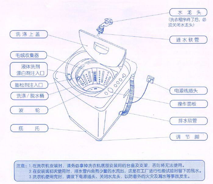 三洋XQB46-476洗衣机使用说明书