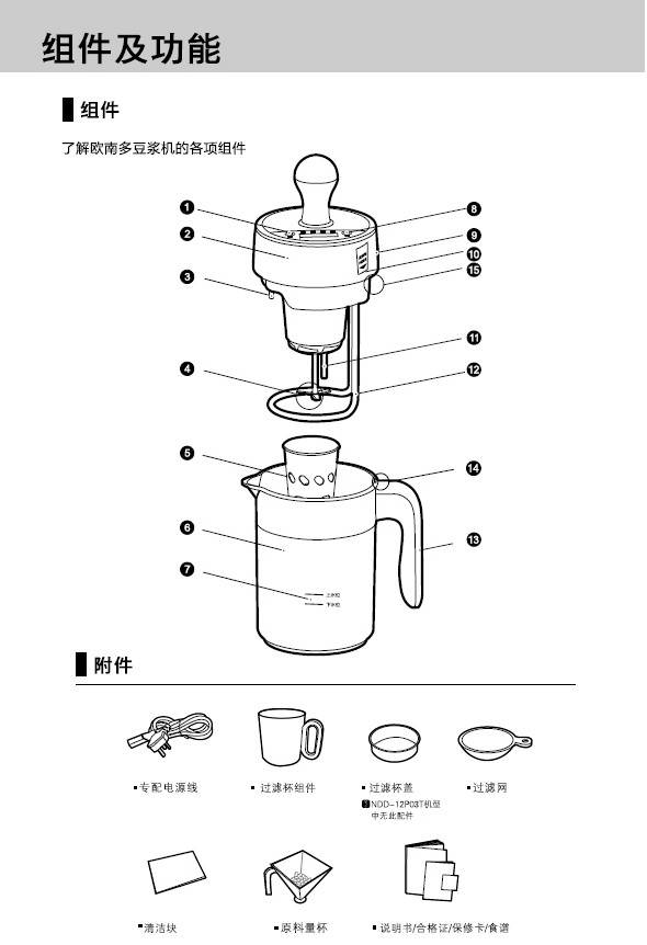 九阳欧南多豆浆机NDD-10P06使用说明书