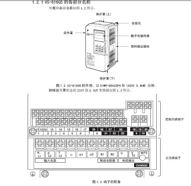 安川CIMR-G5A4022变频器使用说明书