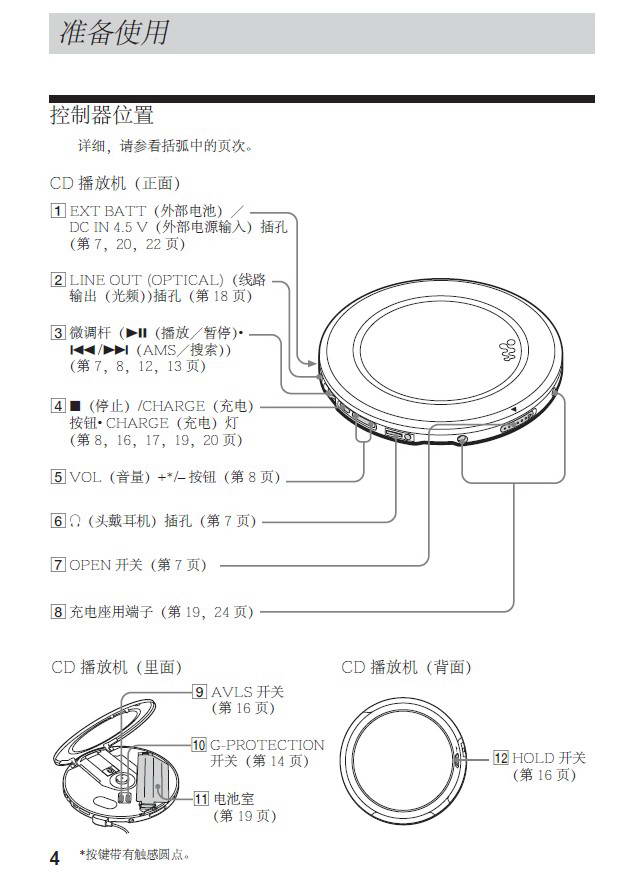 索尼随身听D-EJ985型说明书