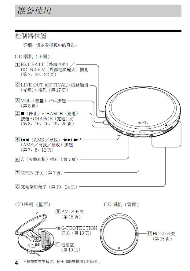 索尼随身听D-EJ955型说明书