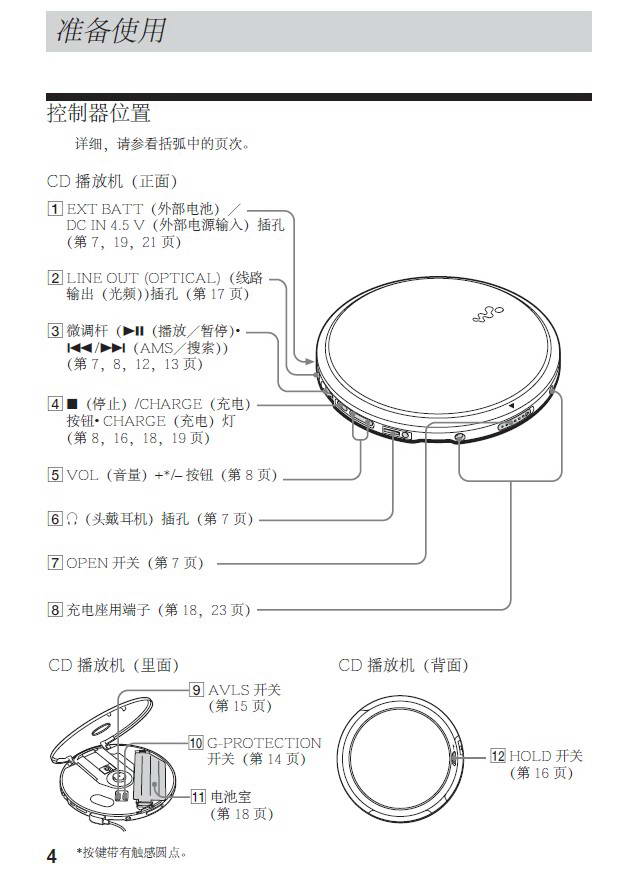 索尼随身听D-EJ885型说明书