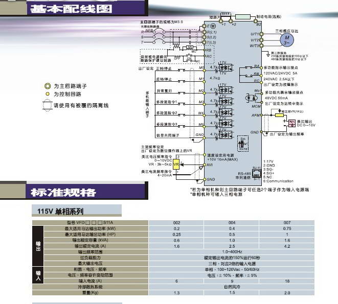 台达VFD015S43A变频器说明书