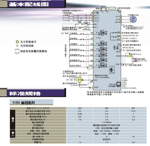 台达VFD007S23A变频器说明书