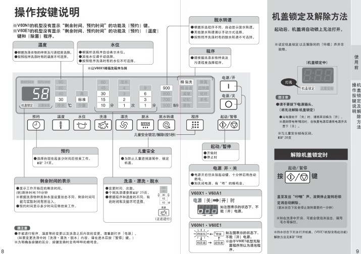 松下XQG60-V62NW洗衣机说明书