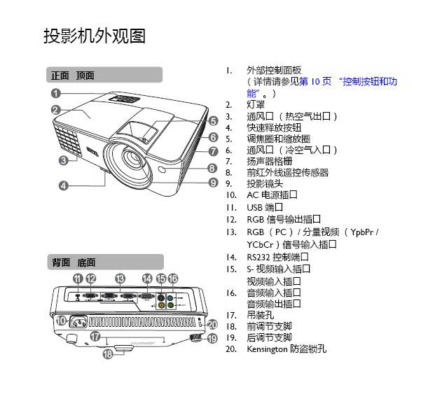 明基TS5276投影机使用说明书