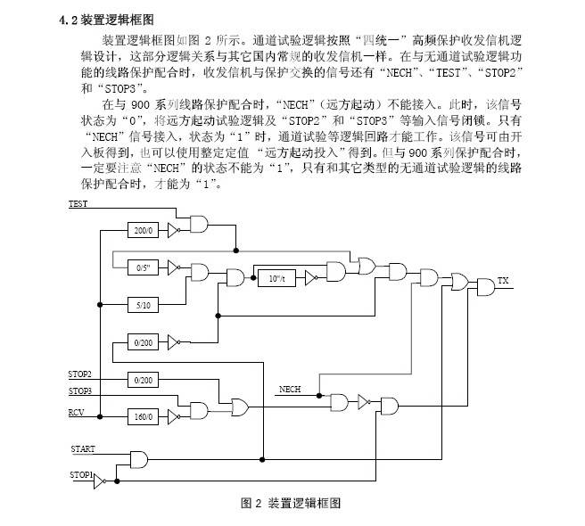 南瑞继保PCS-912型继电保护专用收发信机使用说明书