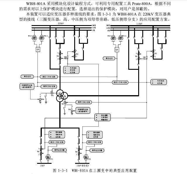 许继WBH-801A微机变压器保护装置技术说明书