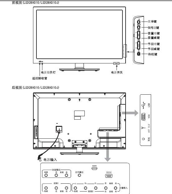 海信LED39H310J液晶彩电使用说明书