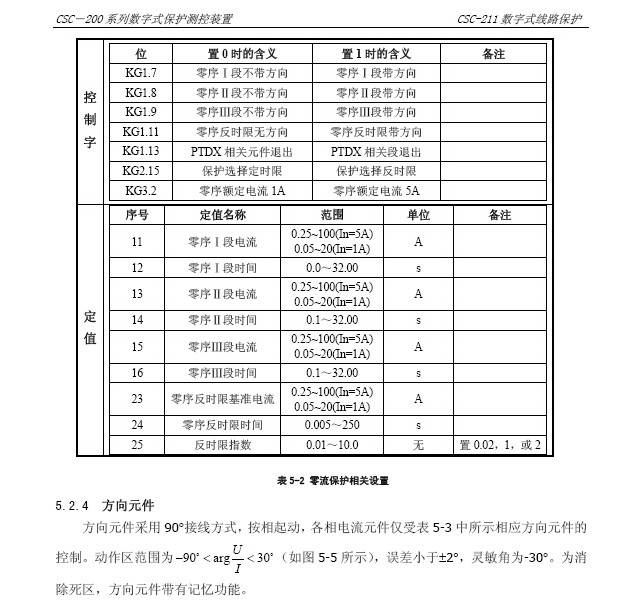 四方CSC-212数字式线路距离保护测控装置说明书