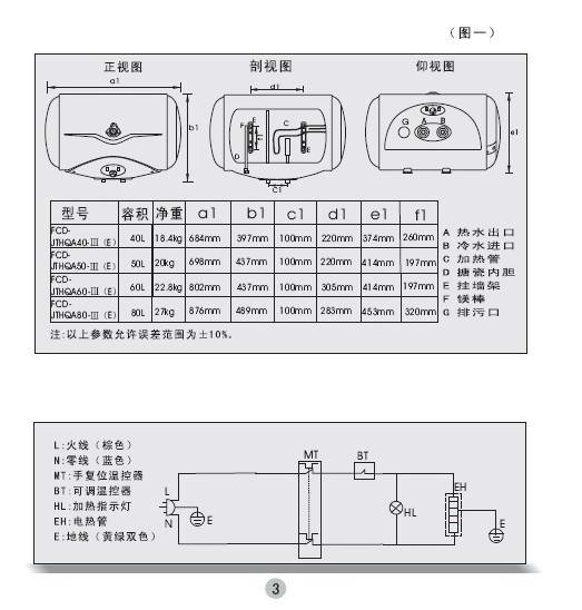 海尔FCD-JTHQA60-Ⅲ(E)电热水器使用说明书