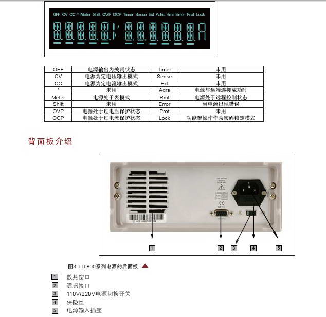 IT6821直流可编程电源使用手册