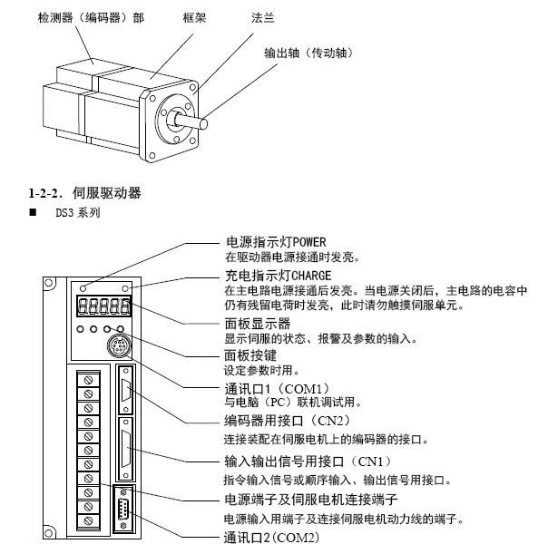 信捷DS3系列伺服驱动器使用手册