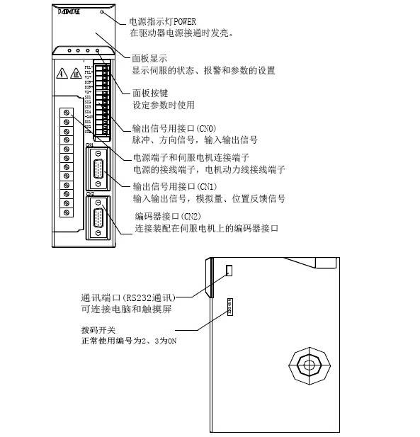 信捷伺服驱动器DS2-20P7-AS安装使用手册