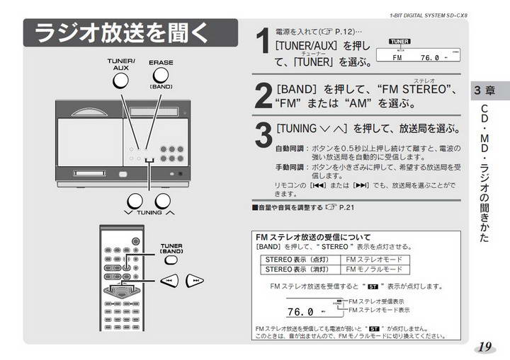 夏普SD-CX8音响说明书