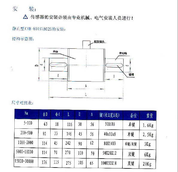 威斯特CYB-803S传感器使用手册