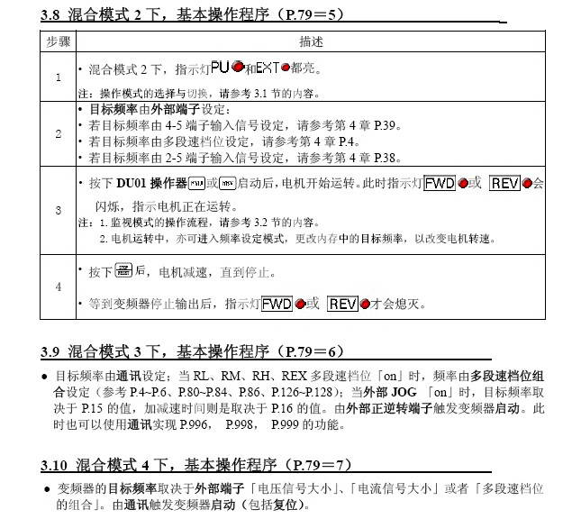 士林SF-040-132K变频器说明书