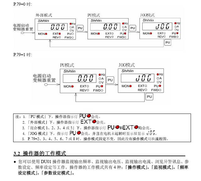 士林SF-040-18.5K变频器说明书