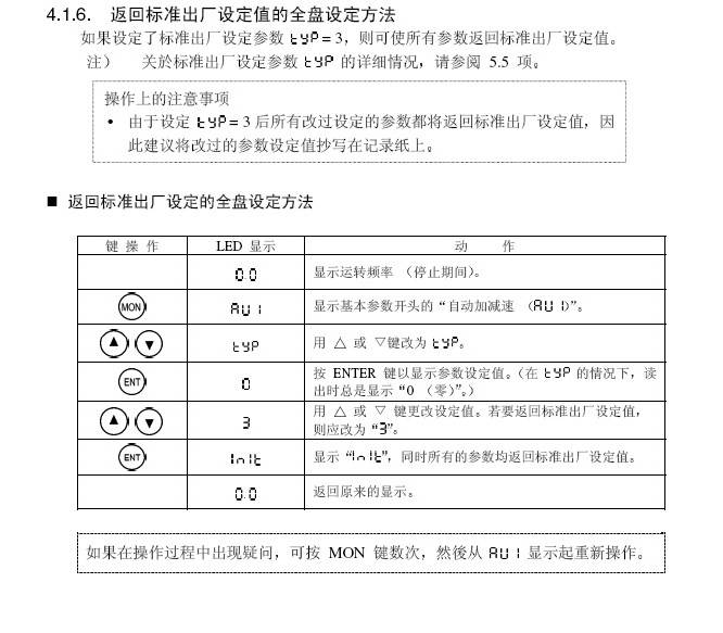 东芝VFA7-2220P变频器使用说明书