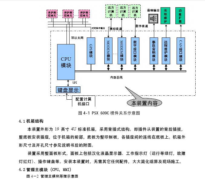 国电南自PSX609A通信服务器技术说明书