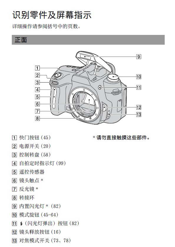 索尼数码相机DSLR-A550型说明书