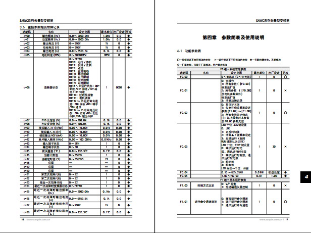 三品SANVC-4T0550G/P型变频器说明书