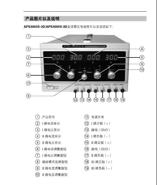 ATTEN APS3005S-3D系列高精度直流稳压电源使用说明书