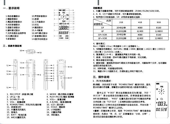 韩国现代HYV-E20数码录音笔使用说明书