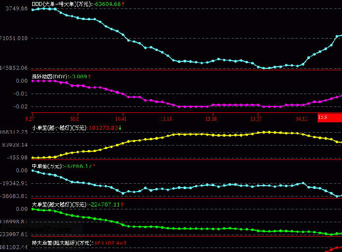 国联证券合一版