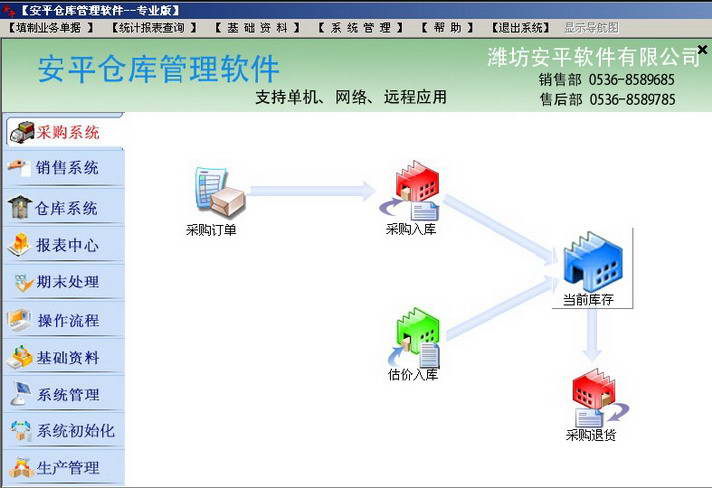 安平仓库管理软件2013专业版