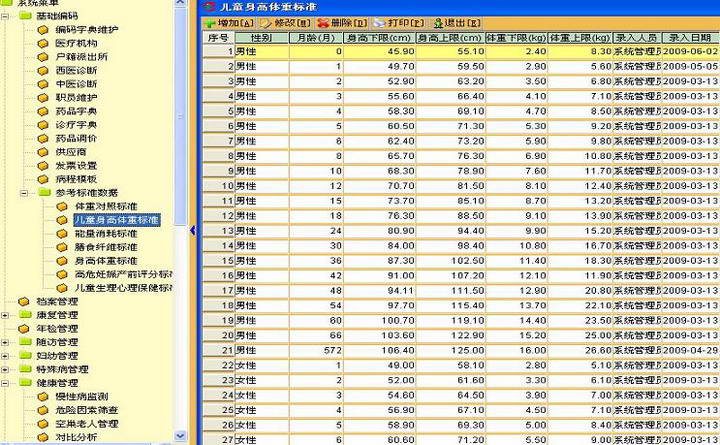 益康居民健康档案管理系统(网络版)