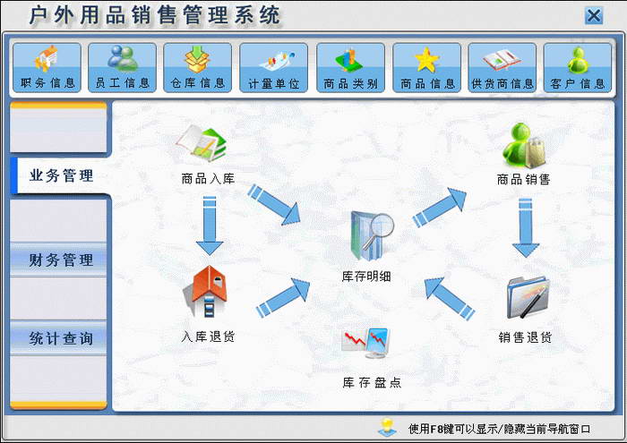 宏达户外用品销售管理系统