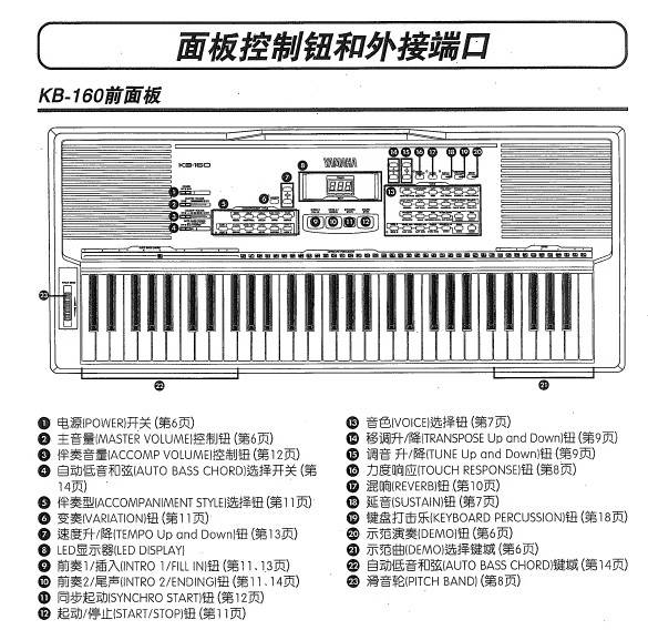 雅马哈KB-160电子琴使用说明书