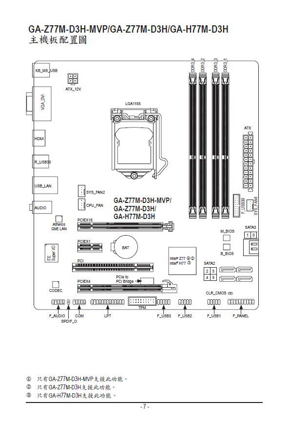 技嘉GA-H77M-D3H主板使用手册