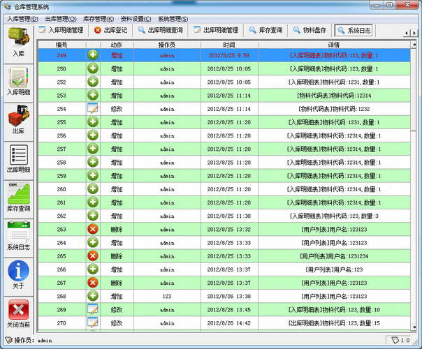 通用仓库管理系统