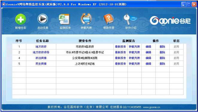 谷尼微政府舆情监控系统