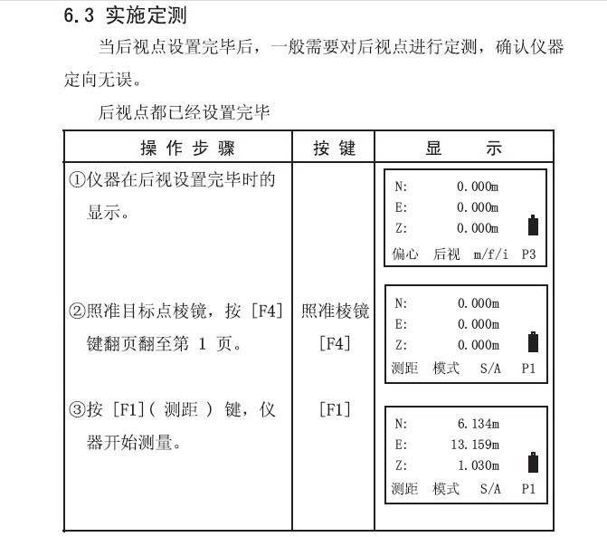 苏州一光RTS112全站仪使用说明书