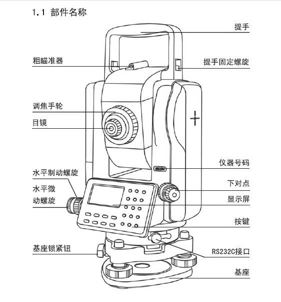 苏州一光RTS630D全站仪使用说明书