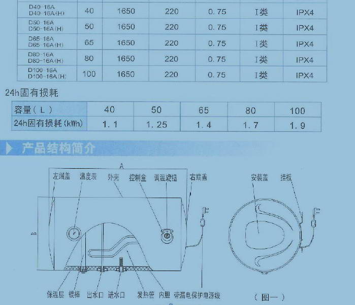 美的D80-16A(H)热水器使用说明书