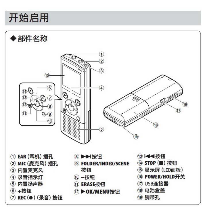 奥林巴斯录音笔VN-8700PC型使用说明书