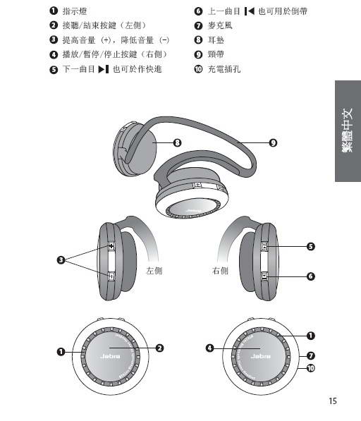 JabraBT620s蓝牙耳机使用手册