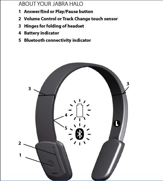 Jabra BT650s蓝牙耳机使用手冊