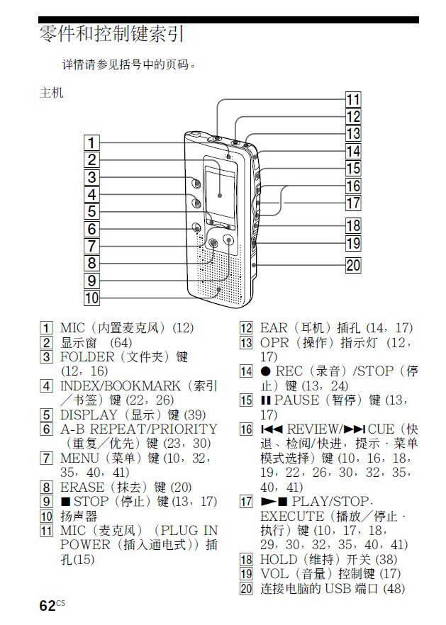 索尼ICD-BP220型数码录音笔说明书