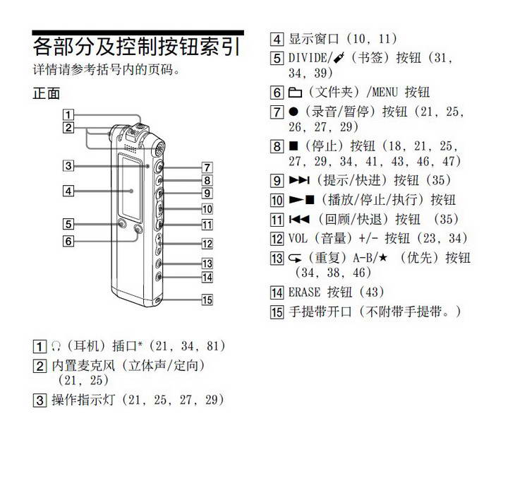 索尼ICD-SX77型数码录音笔说明书