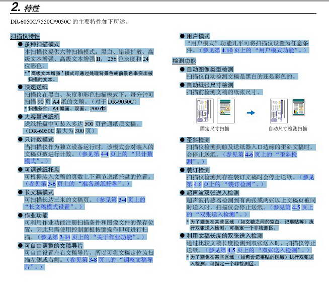 CANon DR-6050C扫描仪使用说明书