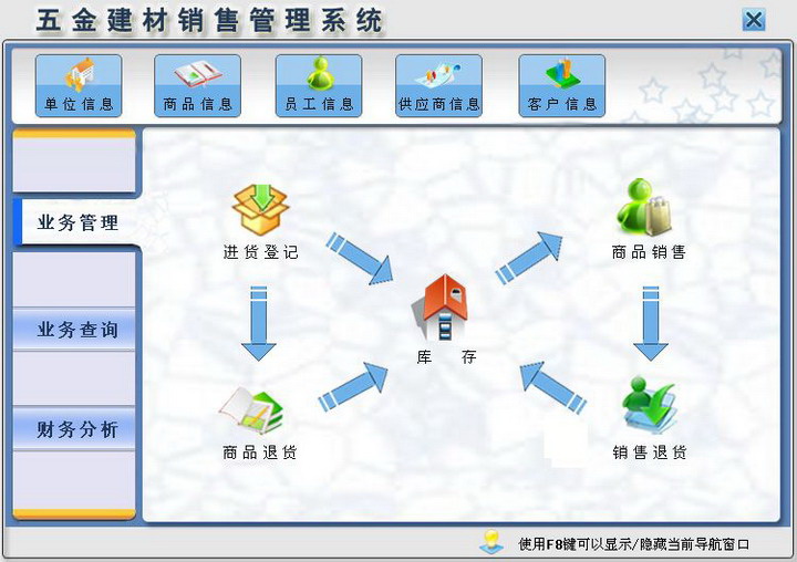 宏达五金建材销售管理系统 绿色版