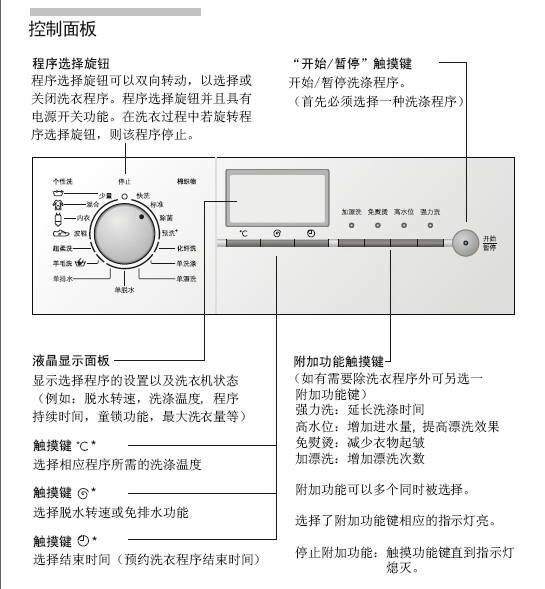 西门子WM6105洗衣机使用说明书